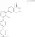Fig. 32 - METHODS OF USING ALK2 INHIBITORS