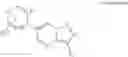 Fig. 36 - METHODS OF USING ALK2 INHIBITORS