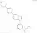 Fig. 365 - METHODS OF USING ALK2 INHIBITORS