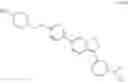 Fig. 405 - METHODS OF USING ALK2 INHIBITORS