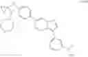 Fig. 432 - METHODS OF USING ALK2 INHIBITORS