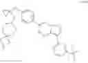 Fig. 439 - METHODS OF USING ALK2 INHIBITORS