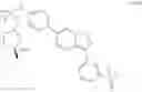 Fig. 440 - METHODS OF USING ALK2 INHIBITORS