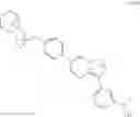 Fig. 451 - METHODS OF USING ALK2 INHIBITORS