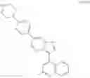 Fig. 478 - METHODS OF USING ALK2 INHIBITORS