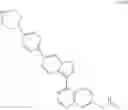 Fig. 484 - METHODS OF USING ALK2 INHIBITORS