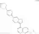 Fig. 485 - METHODS OF USING ALK2 INHIBITORS