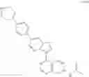 Fig. 492 - METHODS OF USING ALK2 INHIBITORS