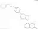 Fig. 521 - METHODS OF USING ALK2 INHIBITORS