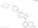 Fig. 525 - METHODS OF USING ALK2 INHIBITORS