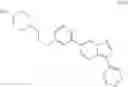 Fig. 539 - METHODS OF USING ALK2 INHIBITORS