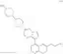 Fig. 55 - METHODS OF USING ALK2 INHIBITORS