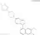 Fig. 571 - METHODS OF USING ALK2 INHIBITORS