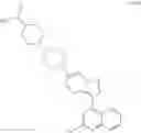 Fig. 58 - METHODS OF USING ALK2 INHIBITORS