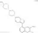 Fig. 62 - METHODS OF USING ALK2 INHIBITORS