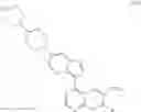 Fig. 70 - METHODS OF USING ALK2 INHIBITORS