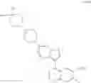 Fig. 81 - METHODS OF USING ALK2 INHIBITORS