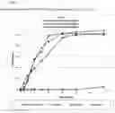 Fig. 03 - CONTROLLED RELEASE TOFACITINIB COMPOSITIONS