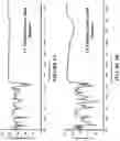 Fig. 03 - COMPOSITIONS PROVIDING SLOW RELEASE OF CAFFEINE AND BEVERAGES COMPRISING THE SAME