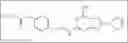 Fig. 29 - Formulated and/or co-formulated compositions containing A2aR antagonist prodrugs useful in the treatment of cancer and methods thereof