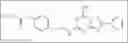 Fig. 30 - Formulated and/or co-formulated compositions containing A2aR antagonist prodrugs useful in the treatment of cancer and methods thereof