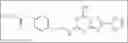 Fig. 32 - Formulated and/or co-formulated compositions containing A2aR antagonist prodrugs useful in the treatment of cancer and methods thereof