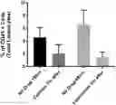 Fig. 01 - METHODS AND COMPOSITIONS FOR THE PREVENTION AND TREATMENT OF ISCHEMIA REPERFUSION INJURY AND INFECTION