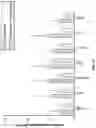 Fig. 12 - METHODS AND COMPOSITIONS FOR THE PREVENTION AND TREATMENT OF ISCHEMIA REPERFUSION INJURY AND INFECTION