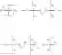 Fig. 67 - BIODEGRADABLE DRUG-POLYMER CONJUGATE