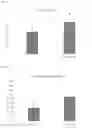 Fig. 02 - TESTOSTERONE COMPOSITIONS