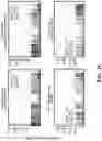 Fig. 11 - MODULATING RESISTANCE TO BCL-2 INHIBITORS