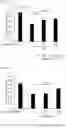 Fig. 02 - Pharmaceutical Composition for Protecting Cartilage