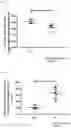 Fig. 13 - Pharmaceutical Composition for Protecting Cartilage