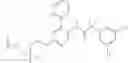 Fig. 23 - Process for the synthesis of substituted chloromethyl dialkylphosphates