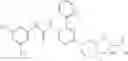 Fig. 41 - Process for the synthesis of substituted chloromethyl dialkylphosphates