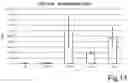 Fig. 18 - RNA ACTION INHIBITOR AND USE THEREOF