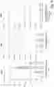 Fig. 20 - RNA ACTION INHIBITOR AND USE THEREOF