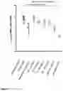 Fig. 08 - PROCESS FOR PREPARATION OF BIOLOGICALLY ACTIVE COPOLYMER