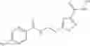 Fig. 97 - HDAC6-ACTIVATED MACROPHAGES, COMPOSITIONS, AND USES THEREOF