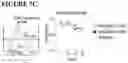 Fig. 39 - COMBINATIONS OF MULTIPLE CHIMERIC ANTIGEN RECEPTORS FOR IMMUNOTHERAPY