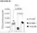 Fig. 53 - COMBINATIONS OF MULTIPLE CHIMERIC ANTIGEN RECEPTORS FOR IMMUNOTHERAPY