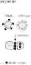 Fig. 64 - COMBINATIONS OF MULTIPLE CHIMERIC ANTIGEN RECEPTORS FOR IMMUNOTHERAPY