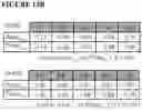 Fig. 70 - COMBINATIONS OF MULTIPLE CHIMERIC ANTIGEN RECEPTORS FOR IMMUNOTHERAPY