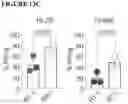 Fig. 71 - COMBINATIONS OF MULTIPLE CHIMERIC ANTIGEN RECEPTORS FOR IMMUNOTHERAPY