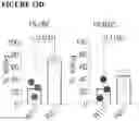 Fig. 72 - COMBINATIONS OF MULTIPLE CHIMERIC ANTIGEN RECEPTORS FOR IMMUNOTHERAPY