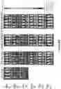 Fig. 10 - EBV-SPECIFIC IMMUNE CELLS