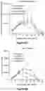 Fig. 12 - EBV-SPECIFIC IMMUNE CELLS