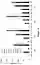 Fig. 15 - EBV-SPECIFIC IMMUNE CELLS