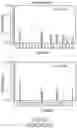 Fig. 16 - LARGE-SCALE COMBINED CAR TRANSDUCTION AND CRISPR GENE EDITING OF T CELLS
