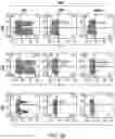 Fig. 22 - LARGE-SCALE COMBINED CAR TRANSDUCTION AND CRISPR GENE EDITING OF T CELLS